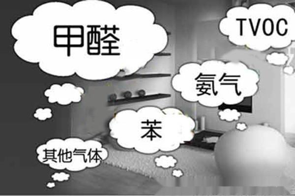新房裝修除甲醛，關(guān)于室內(nèi)空氣污染問題的九問九答