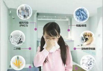 新房裝修除甲醛，關(guān)于室內(nèi)空氣污染問題的九問九答